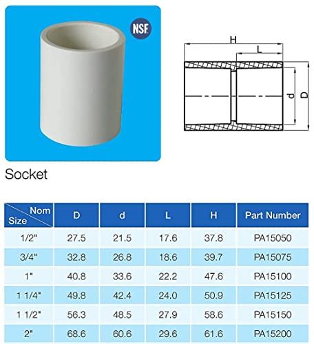 Rainbow Dream 1-1/4 Inch PVC Coupling Adapter Pipe Fitting (Socket x Socket) - 6 Pack, White by Rainbow Dream - Used condition - Image 6