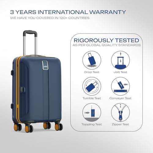 Product Variant View