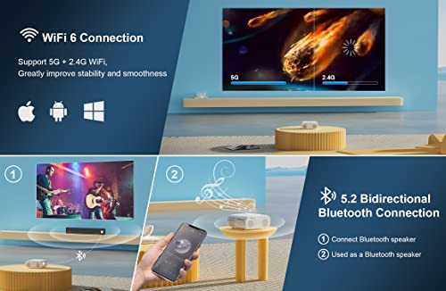 [Auto-Focus] Projector With Wifi 6 And Bluetooth:jimveo 490 Ansi 19000L Native 1080P Outdoor Movie Projector 4K Support,Auto 6D Keystone&50% Zoom,Portable Smart Home Led Video Projector For Phone/Pc #TOP4