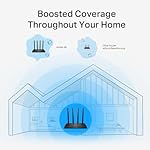 TP-Link AC1200 Gigabit WiFi Router (Archer A6) - Dual Band MU-MIMO Wireless Internet Router, 4 x Antennas, OneMesh and AP Mode, Long Range Coverage - Image 4