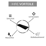 1,5CM DICKER SCHUTZ - Unser Autotür Kantenschutz bietet Ihnen die höchste Sicherheit beim Ein- und Aussteigen. Durch die extra dicken 9mm haben Sie den besten Türschutz für Ihre Türen!