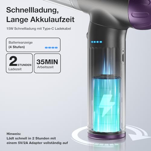 MECO ELEVERDE 4-in-1 Handstaubsauger Akku, Elektrische Staubgebläse 130000U/min 3-Gang Auto Staubsauger mit Bürstenloser Motor und LED-Licht, Tastatursauger Druckluftspray für PC, Sofa, Auto (Lila)
