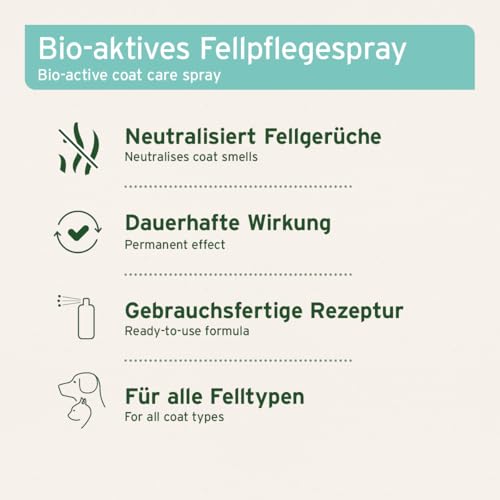 AniForte Fellgeruch-Stop Hund & Katze 200ml - Natürlicher Geruchsneutralisierer für Ihre Tiere