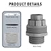 TOMSHIELE 6 Pack 1 Inch PVC Conduit Fittings, 180-Degree Liquid Tight Connector, Non-Metallic Connector, for Home Kitchen Bathroom Tube Tool Supplies, UL Listed