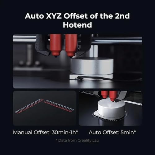 Image of 3IDEA CR Sermoon D3 pro 3D Printer