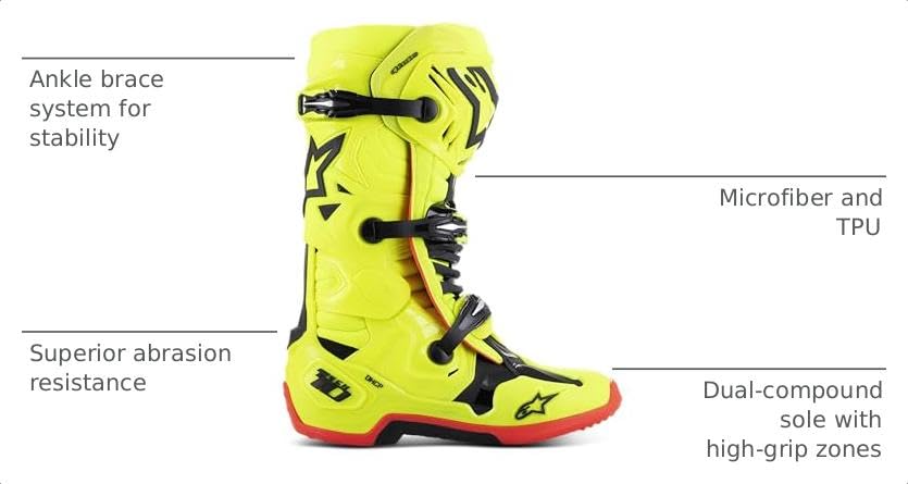 Image of Alpinestars Tech 10 Boots, High-Performance Motocross Boots, CE-Certified, 12, Yellow Fluo /Black /Red Fluo