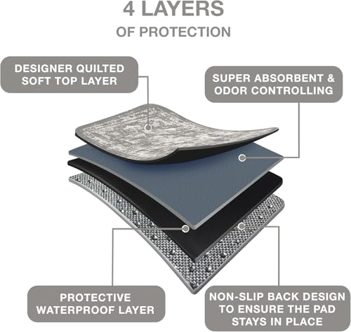 Image of PUPIBOO Washable Pee Pads for Dogs and Cats - Super Absorbent Reusable Puppy Training Pads - 100% Waterproof, Leak-Proof & Non-Slip Whelping Pads for Pet Housebreaking