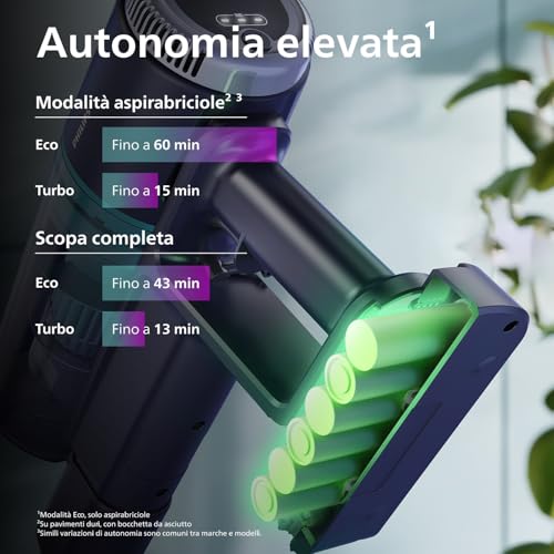 Philips Aspirapolvere Cordless Serie 3000, Potente su Pavimenti duri, 60 Minuti di Autonomia, Bocchetta con Luce LED, Accessorio per Fessure e Combinato, Batteria Sostituibile, Leggero (XC3032/01) - Immagine 2
