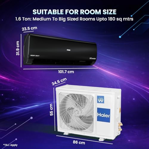 Image of Haier Black Edition 1.5 Ton 5 Star AI Climate Control Smart Split AC (5460 Watts, Copper, HEXA Inverter, Heavy Duty, 4-Way Swing, Frost Clean, HD Filter, Cools at 60C-HSU19K-PZAIB5BN-INV, Black)