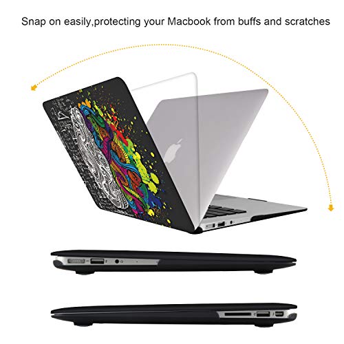 Icasso Compatible With Macbook Pro 13 Inch Case 2020 Release A2338M1/A2251/A2289, Hard Shell Case & Keyboard Cover & Screen Protector Only For Newest Macbook Pro 13'' With Touch Bar - Brain #TOP14