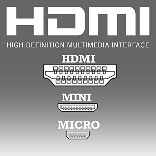 rhinocables Micro HDMI to HDMI, High speed 4K supports ethernet with gold contacts, for use with camera camcorder, laptop - Image 3