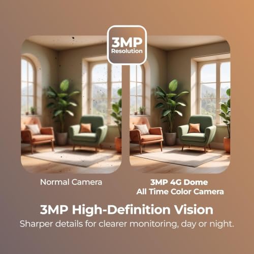 Image of Trueview 4G Smart Security Camera 3MP CCTV Dome