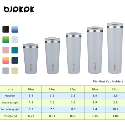 Image of BJPKPK 34oz Coffee Tumbler with Straw, Insulated Stainless Steel Cup