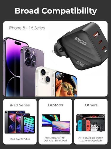 Image of INICIO 65W USB C Triple Port GaN Charger, 2 Type C + USB A PD Fast Charging for MacBook iPad Pro Air iPhone 17 16 15 14 Pro Max Galaxy S25 S24 S23 Ultra Z Fold 7 6 Pixel 10 9 8 Android iOS Devices