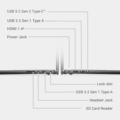 Dell Laptop Inspiron 14 5440 – 14 Polegadas 16:10 FHD+ (1920 x 1200), Intel Core i5-1334U, 8GB DDR5 RAM, SSD 512GB, Intel UHD Graphics, Windows 11 Home, Preto Carbono