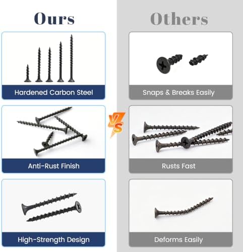 Mellewell #8 x 1-1/2" Black Coarse Thread Sharp Point Self Tapping Drywall Screws, #2 Phillips Bugle Head Wood Screw for Dry Wall Sheetrock Wood, Drive Bit Included, 1 LB - 5