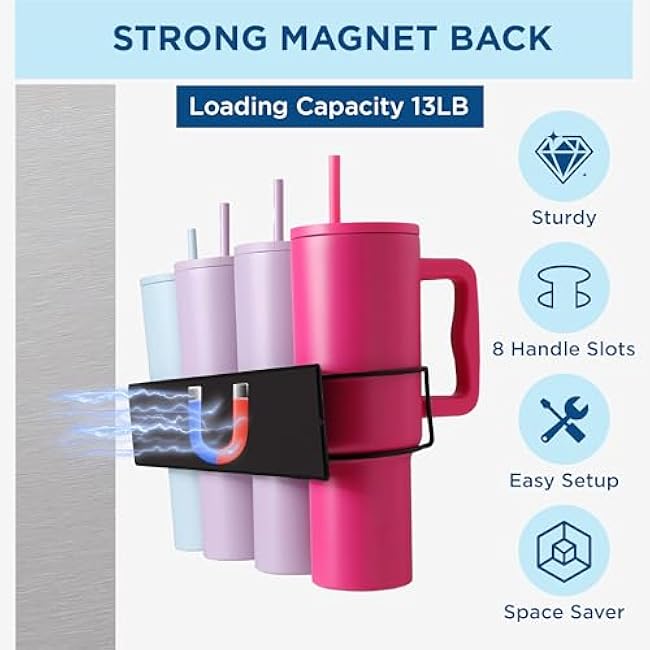 Stanley Cup Holder Magnetic - Tumblers Organizer Stanley Cup Accessories for Refrigerator, Water Bottle Organizer for Stanley 40 30 oz with Handle