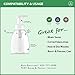 Bar5F Foaming Pump Bottle for Dr. Bronner's Castile Soap and All Generic Concentrated or Regular Soaps, 8.5-Ounce Clear
