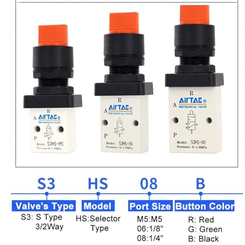 Vanne commande pneumatique S3V-M5 pour stopper fuites air circuit manuel - 7