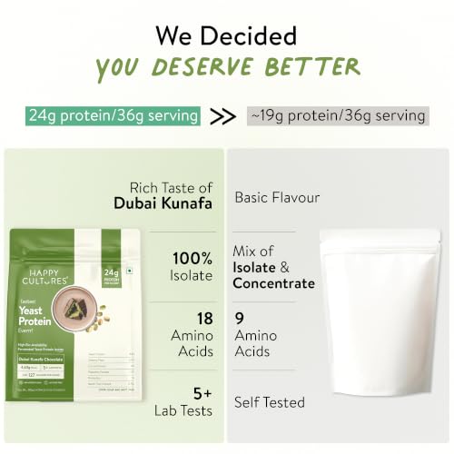 Image of Happy Cultures Dubai Kunafa Chocolate Fermented Yeast Protein Isolate 505g | 24g Protein| PDCAAS of 1 | Higher Absorption| Superior Muscle Recovery | Gut Friendly & Super Tasty | No Added Sugar