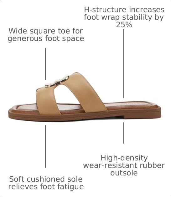 Image of UBFEN Womens Square Toe Flat Sandals Slides Dressy Comfortable for Beach