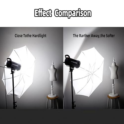 Parapluie blanc translucide Godox UB008 100 cm diffuseur souple studio - 4
