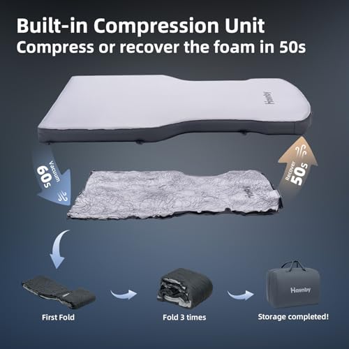 Havnby 4.5in Foam Mattress for Model Y