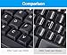 English Keyboard Stickers, 2 Pack Replacement Keyboard Letters Sticker with White Font on Black Background Universal for Computer Laptop Desktop, Matte Alphabet Stickers
