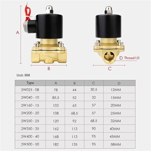 Électrovanne électrique pneumatique normalement fermée DN35 pour bloquer les fuites d'air - 7