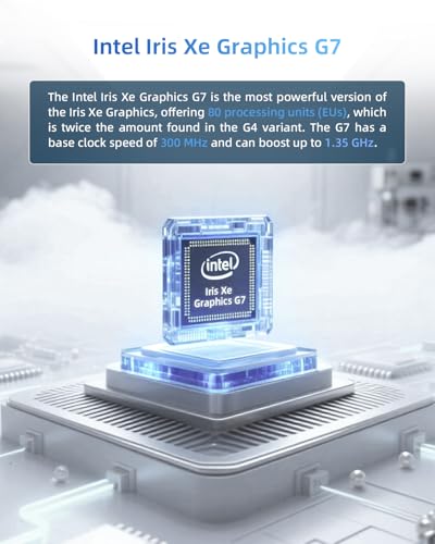 Image of Mini Gaming PC, Intel Cere i9 13900H(Beat i9 12900HK /7840HS /6800H) 32GB DDR5 RAM 1TB SSD(5.4GHz), Mini Computers with Thunderbolt 4 /Dual 2.5G LAN /8K Quad Screen Display, Mini PC for Office Business