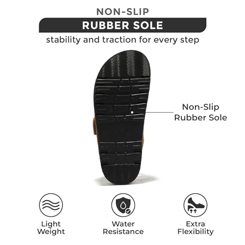 Project Cloud Platform Summer Sandals for Women 2025 - Comfortable and Adjustable Straps Summer Slides with Memory Foam Insole - Non-Slip Casual Womens Sandals
