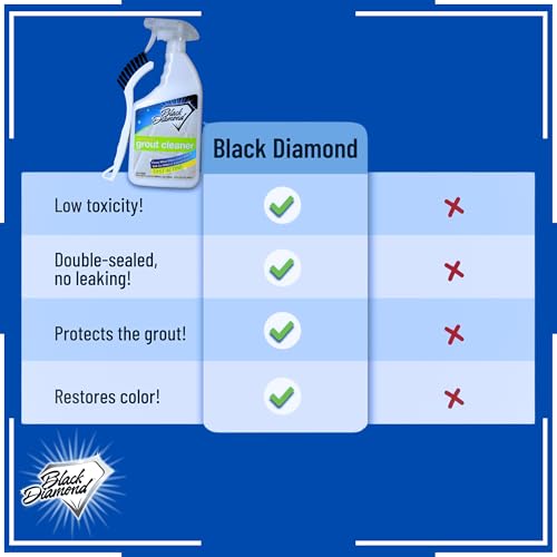Image of Grout Cleaner & Grout Sealer Bundle with Brush for All Tile & Stone 2 /qts.