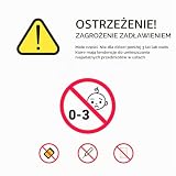 Karta SIM do USA na podróż do USA. Prepaid. Sieć T-Mobile z nielimitowanymi danymi, połączeniami i wiadomościami. Karta SIM 5G! (14 dni)