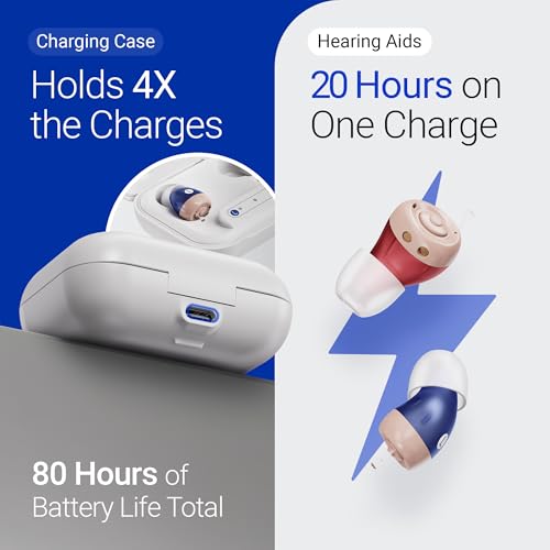 Oricle Standard 2.0 Hearing Aids for Seniors - Oricle Hearing Aids for Adults with Advanced Noise Cancellation - Easy Volume Control with Portable Charging Case