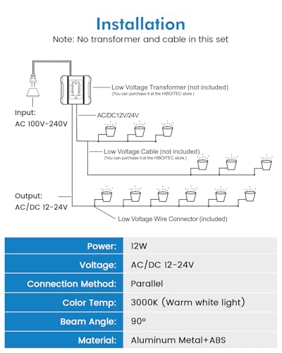 HIBOITEC Low Voltage Landscape Lights, 12W LED Outdoor In-Ground Lights 1200LM Waterproof IP67 Landscape Lighting, Anti-Glare Die-Cast Aluminum Garden Lights for Pathway Tree Yard, 12 Pack
