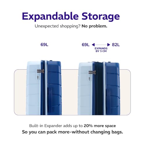 Image of Provogue Cascade Hard-Sided PP Trolley Bag Set of 2 | Expandable Space with 8 Wheels Trolley Bags for Travel | Lightweight with Combination Lock | 5 Year Warranty (Sky Blue /Ceylon Blue)