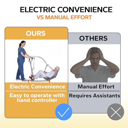 Carearise Electric Patient Lift with Sling, 350LBS Body Transfer Lift, Plug-in Powered Full/Partial Paralysis Mobility Aid, Medical Transfer Hoist for Home Care, Hospital & Healthcare Facilities