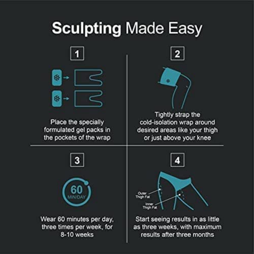 Isavera Leg Sculptor | Reduce The Appearance Of Thigh Fat With This Non-Invasive Cold Treatment | Enhance Your Workouts | Thigh-Toning Trainer With Accessories #TOP3