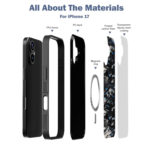 Coque iPhone 17 fibre de carbone forgée luxe Grip Series - 3