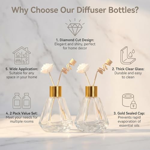 Botellas Difusoras de Vidrio 60ml Reutilizables x2 miniatura 5