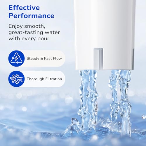 Image of Fil-Fresh 6-Pack Water Filter Replacements for Brita Water Pitchers and Dispensers, NSF 53&42 Certified to Reduce Cadmium, Mercury, Copper, Zinc, BPA free, Lasts 2 Months or 40 Gallons