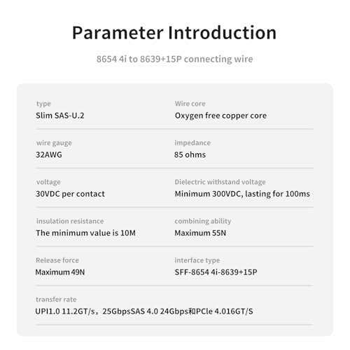Cable adaptador SFF8654 4i a SFF8639 + SATA 0.8m PCIe 4.0 miniatura 3
