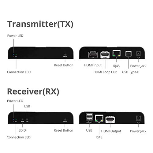 Siig 328Ft 4K@30 Hdmi Usb Kvm Extender Over Cat6 Cable, Local Hdmi Output, 2X Usb 2.0 Port, Support One Tx To Multi Rx Via Ethernet Switch, Near Zero Latency, Metal Housing (Ce-H25H11-S1) #TOP3