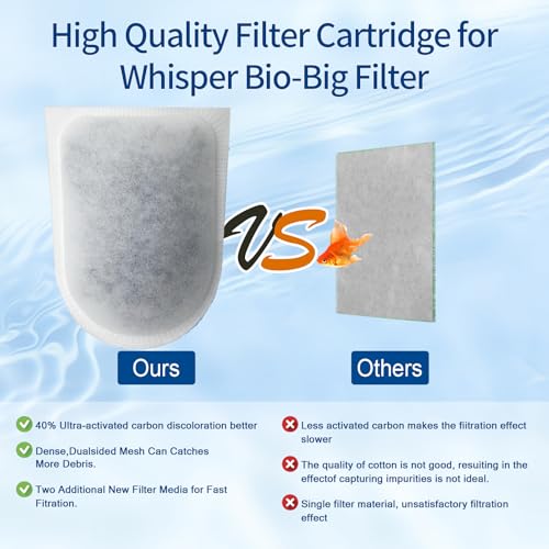 Image of 6Pack Large Carbon Filter Cartridges, Fish Tank Filters Replacement Filter Cartridges for Aquariums Compatible with Whisper EX30 /EX45 /EX70