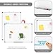 XBoard Magnetic Dry Erase Board/Whiteboard, 36 X 24 Inches, Double Sided White Board,1 Dry Eraser & 3 Dry Erase Markers & 4 Push Pin Magnets