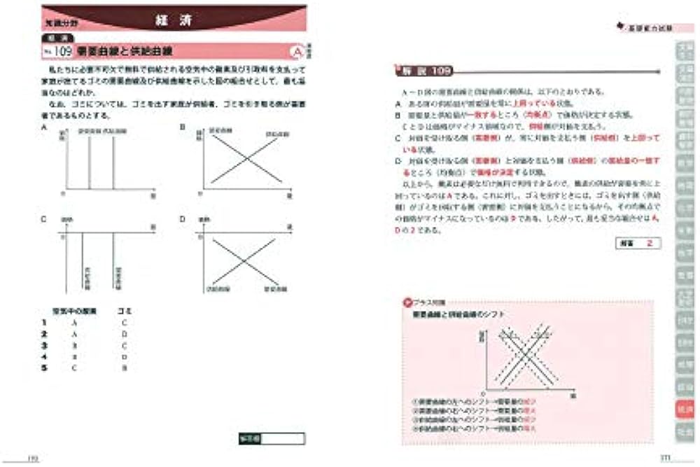 公務員地方上級・国家一般職試験問題集 公務員試験 2026年度版 国家一般職 科目別・テーマ別過去問題集(大卒