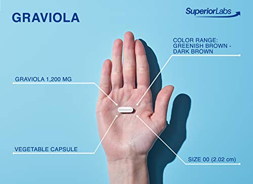 Superior Labs – Pure Natural Graviola NonGMO – 1,200mg, 120 Vegetable Caps– Natural Dietary Soursop Supplement – Healthy Skin & Helps Promotes Cell Growth – Respiratory System - Balanced Mood