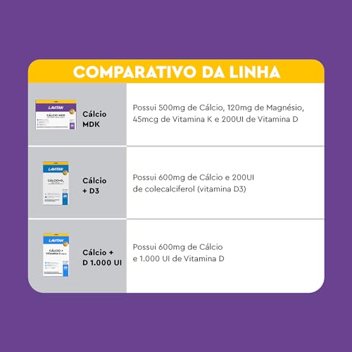 LAVITAN CALCIO MDK 3 BL X 10 CPRV