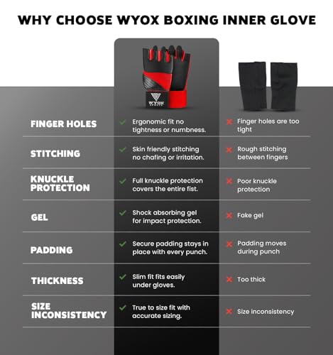 Image of WYOX Neoprene Gel Boxing Hand Wraps Inner Gloves for Men & Women - 80cm /31in Quick Wrist Strap, Padded Knuckle Protection, Fingerless MMA Muay Thai Kickboxing Wraps for Training & Martial Arts