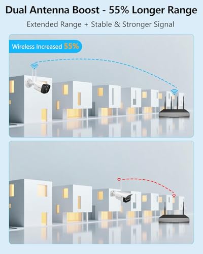 Image of (2026 Update) Wireless WiFi Outdoor Security Camera System with Dual Antenna Cameras, 55% Stronger Signal, 130 Wide Angle, 2-Way Audio, No Monthly Fee, Home NVR Security System